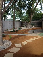 Smart Lawn and Landscape