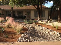 Smart Lawn and Landscape